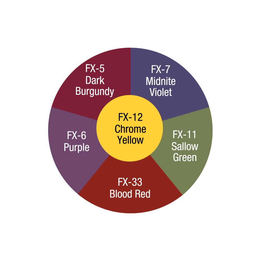 Höhle merken Pellet bruise color palette Gegen Auckland Verstrickung