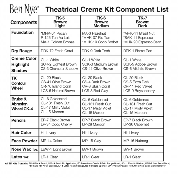 Theatrical Creme Kit Ben Nye - Ben Nye Theatrical Makeup Theatrical Creme Kit Ben Nye - Ben Nye Theatrical Makeup