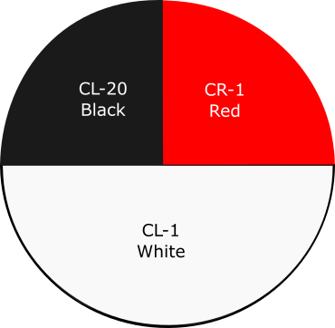 RB Color Chart