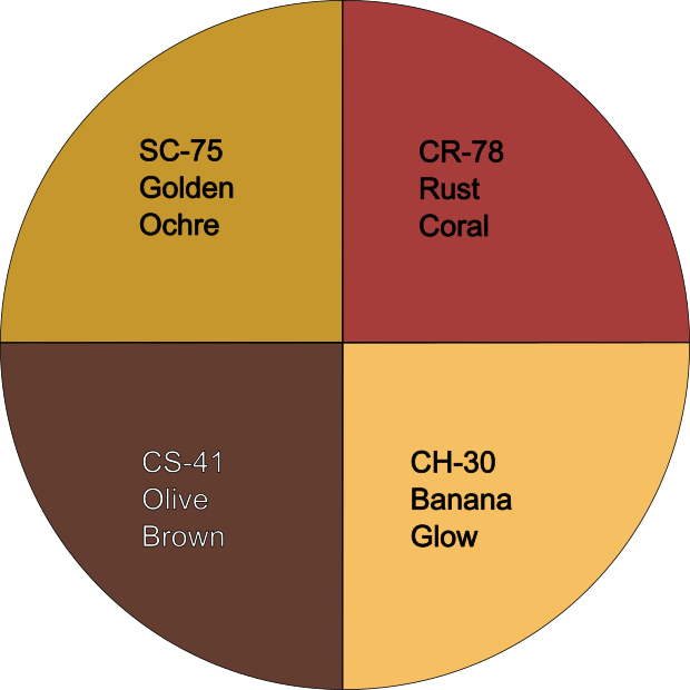 SK-5 Color Chart